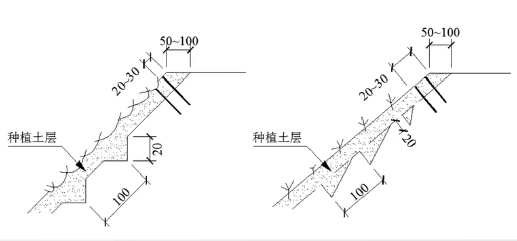 常見邊坡坡面防護(hù)設(shè)計(jì)，你真的搞懂了嗎？